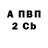 Метадон methadone Andrei Bobruk